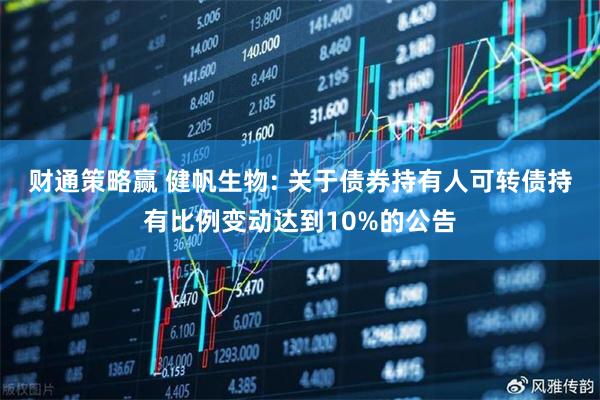 财通策略赢 健帆生物: 关于债券持有人可转债持有比例变动达到10%的公告